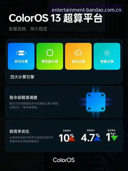 半岛娱乐全面升级 半岛体育平台2024全面升级深度解析:从注册到流畅体验的完整指南